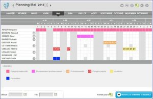 Planning congés