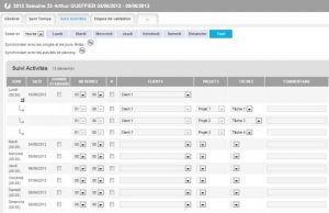 Feuille de temps - Suivi d'activité